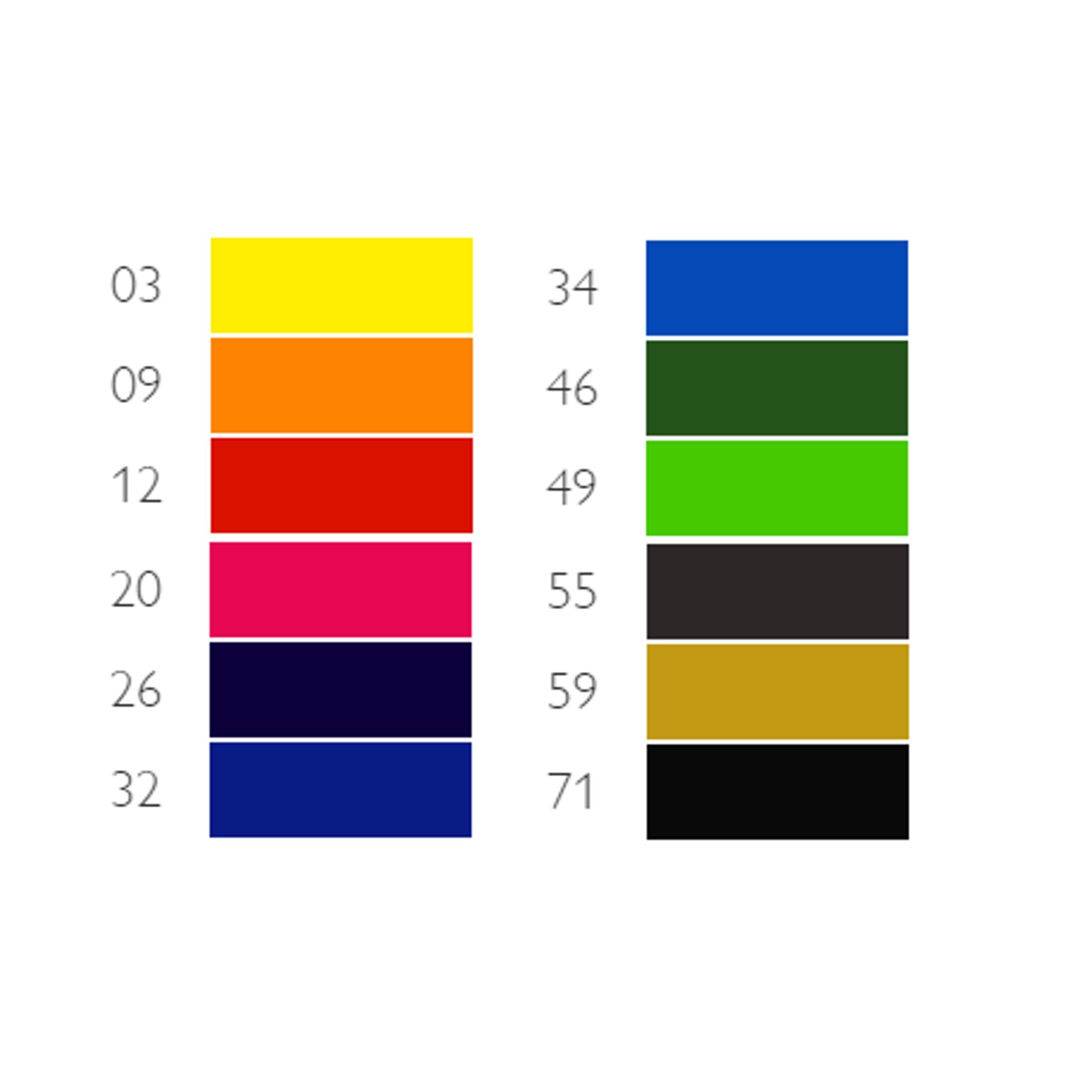 Derwent Colored Pencils, Procolour Pencils, Drawing, Art, Metal Tin, 12 Count (2302505) - Image 6