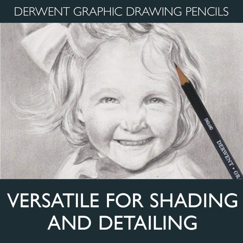 Derwent Inktense Pencils 12 Tin, Premium 4mm Round Core, Firm Texture Water-Soluble, Ideal for Watercolor Drawing, Coloring and Painting on Paper and Fabric with Derwent Graphic Drawing Pencils 12 Tin - Image 5